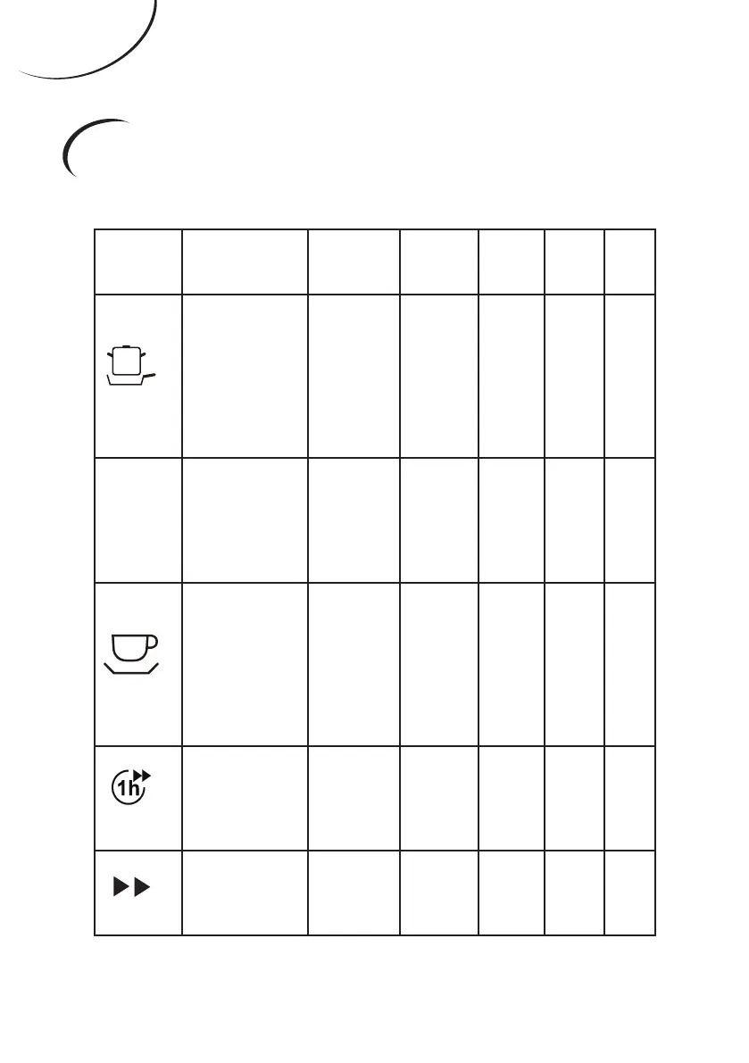 Page #118 background image