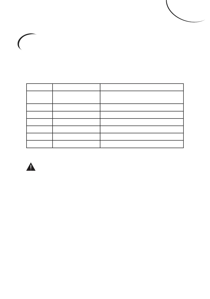 Page #141 background image