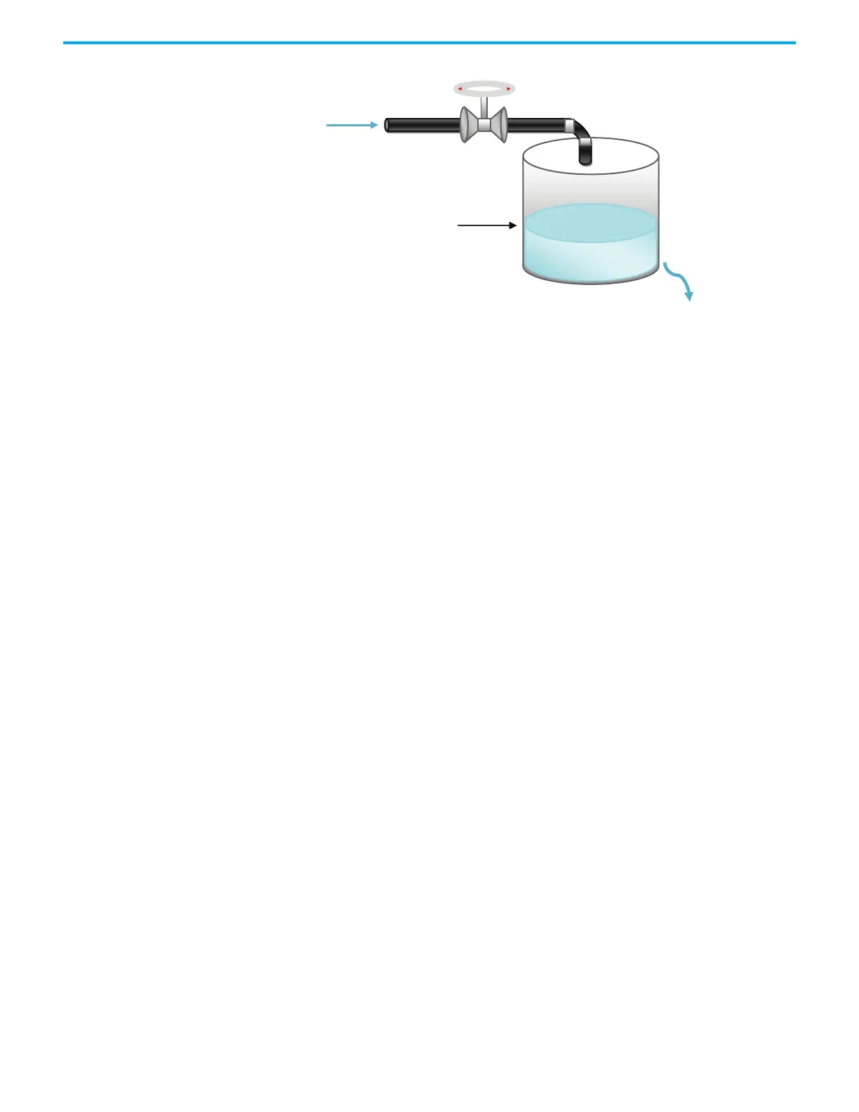 Page #330 background image