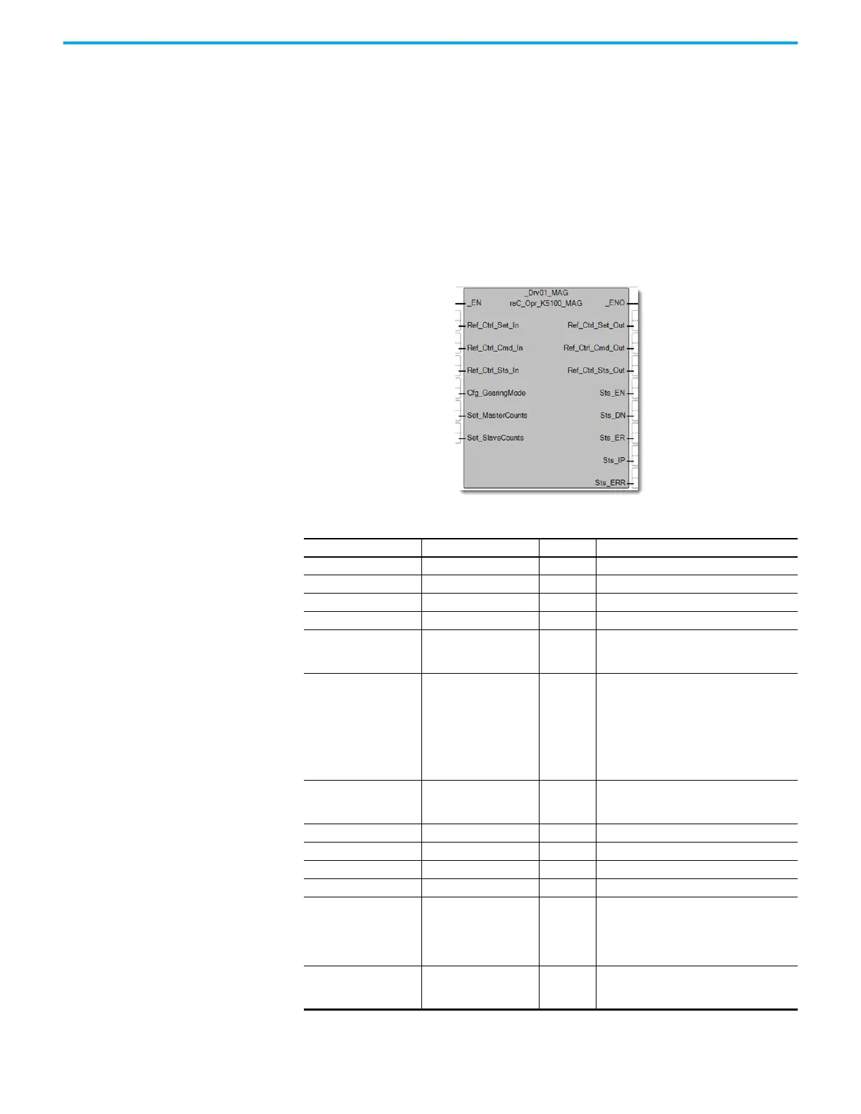 Page #376 background image