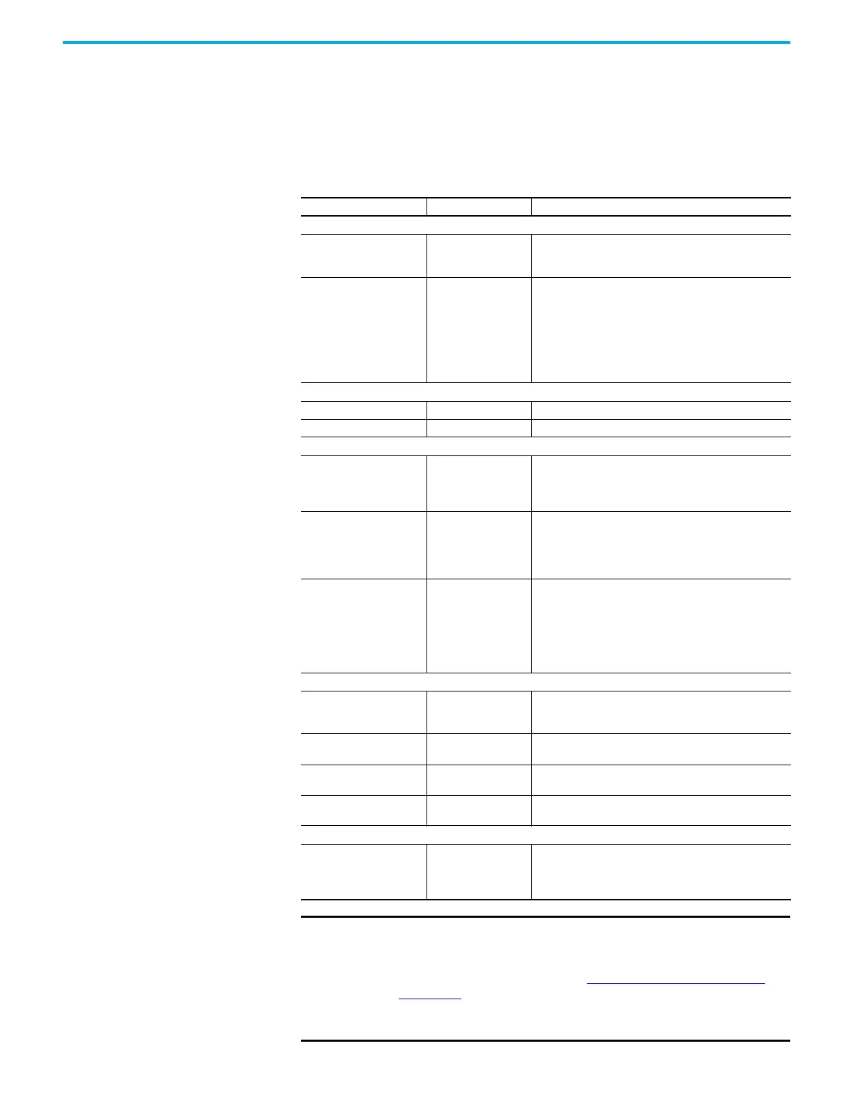 Page #236 background image