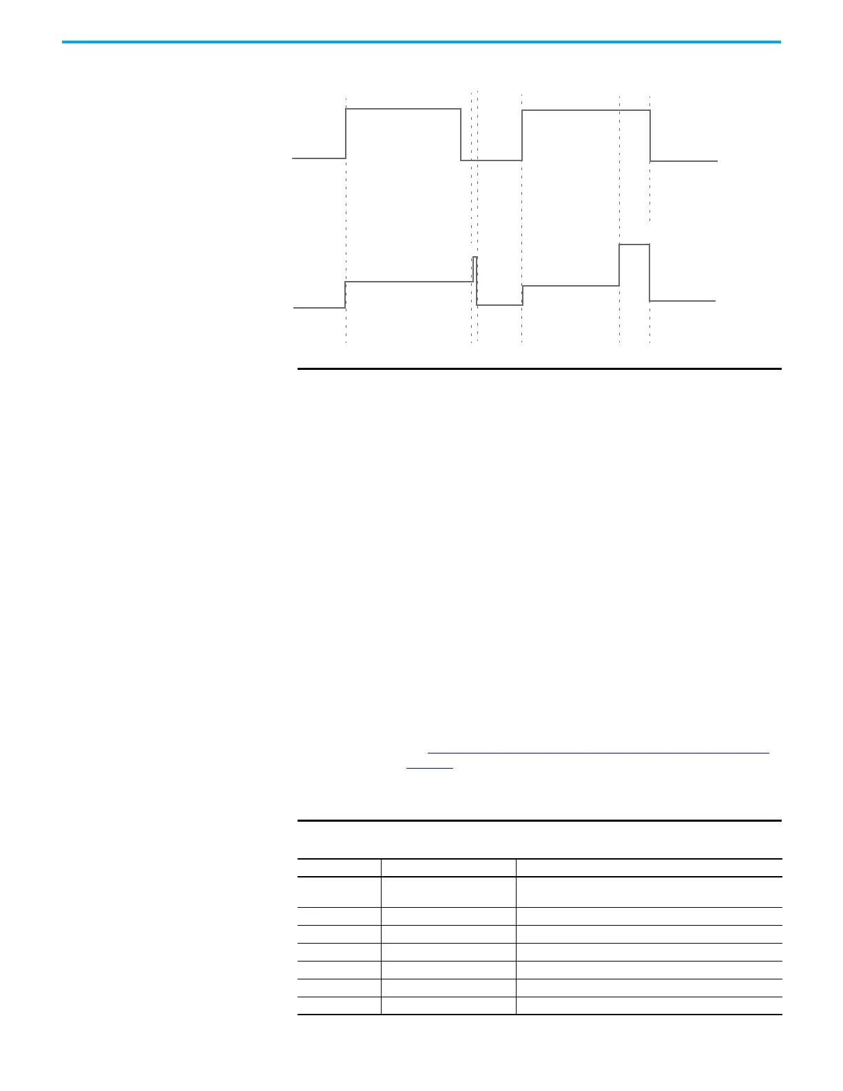 Page #243 background image