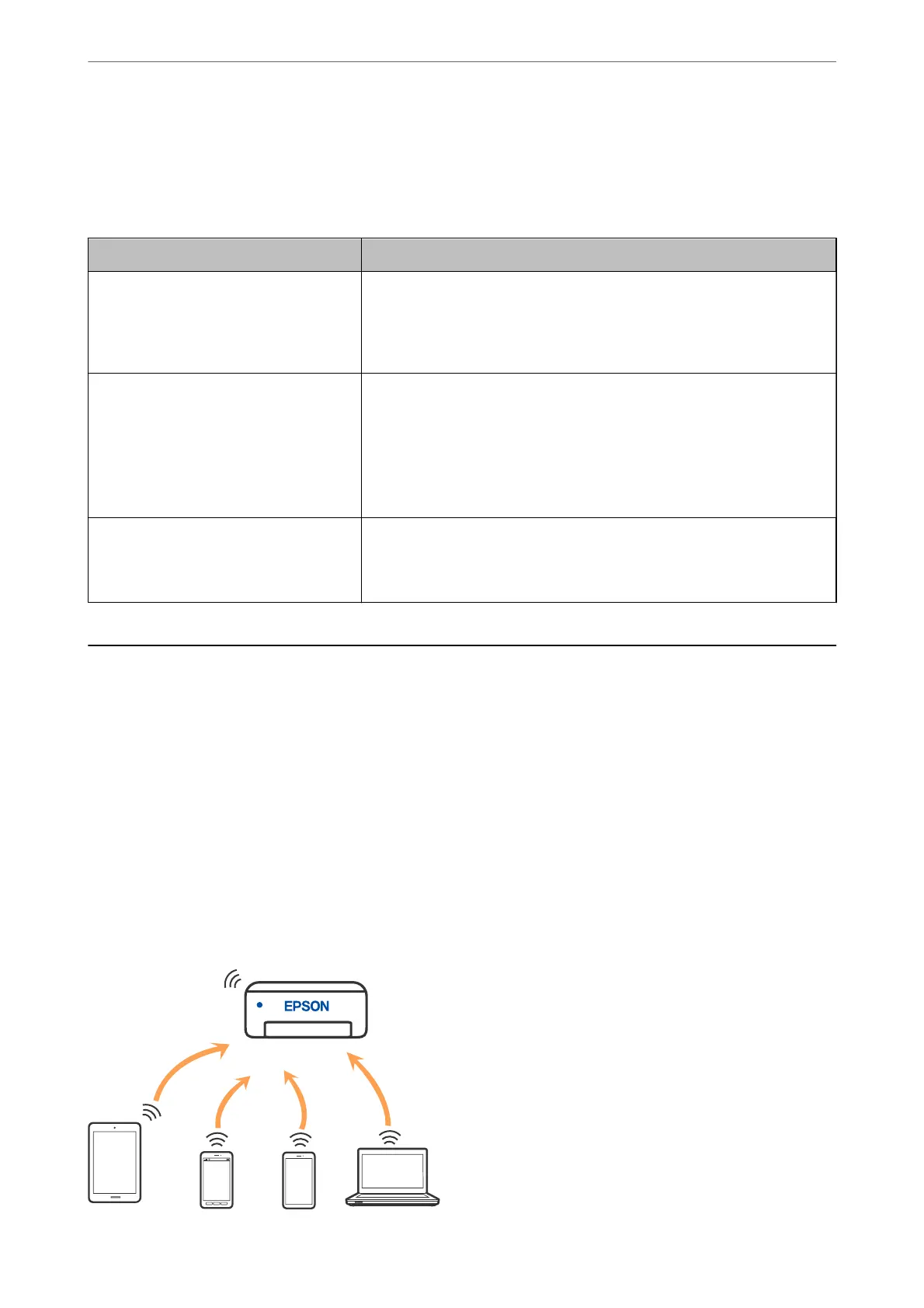 Page #128 background image
