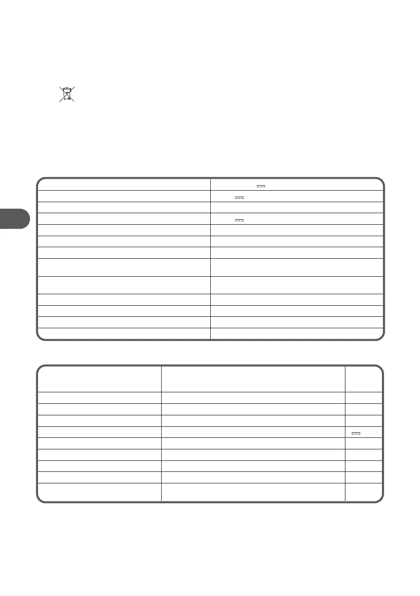 Page #68 background image
