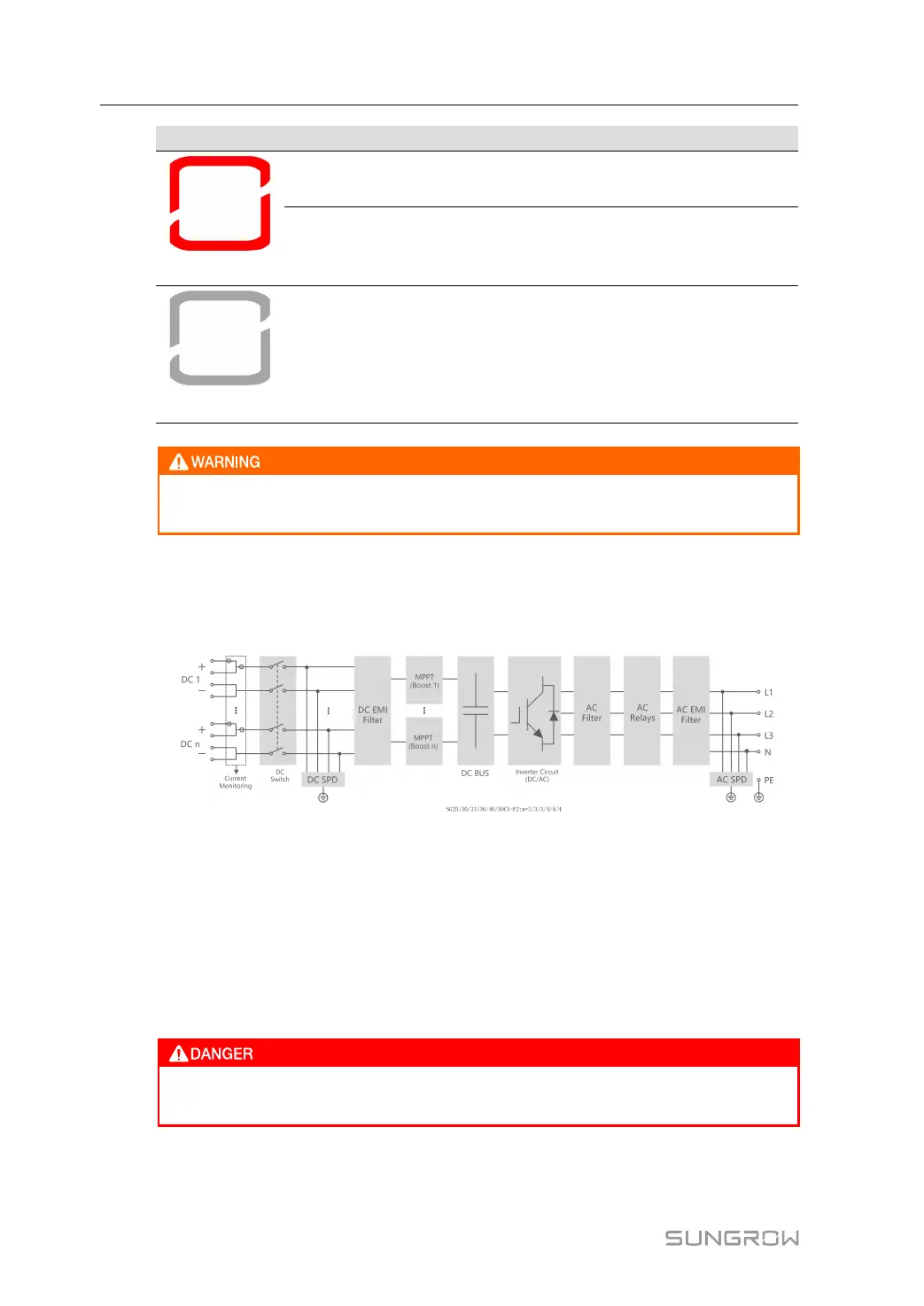 Page #22 background image