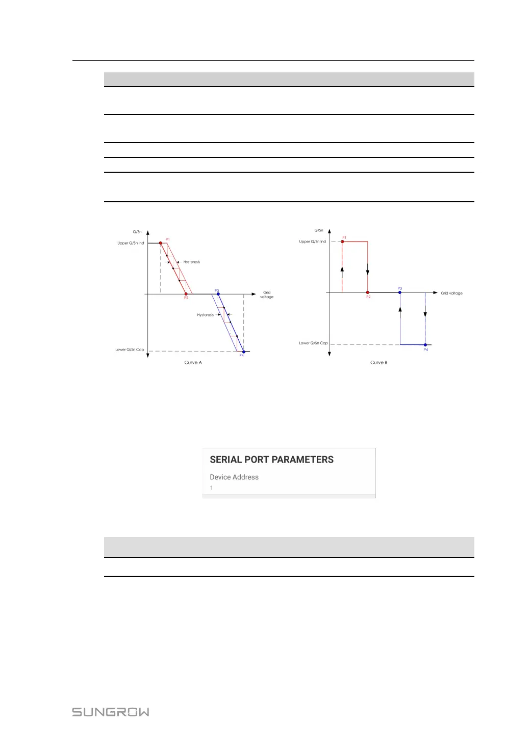 Page #101 background image