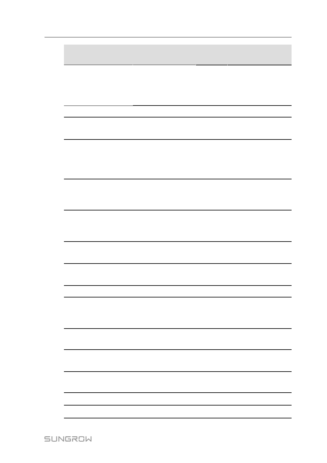 Page #145 background image