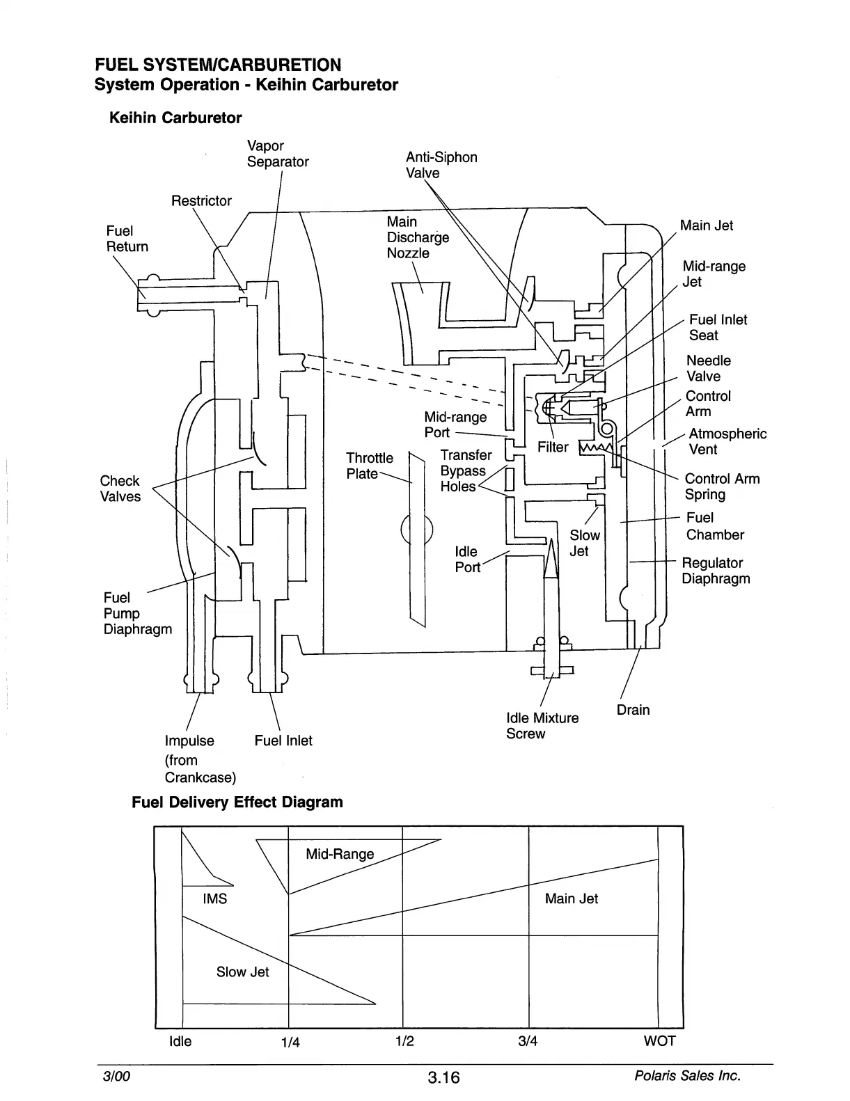 Page #79 background image