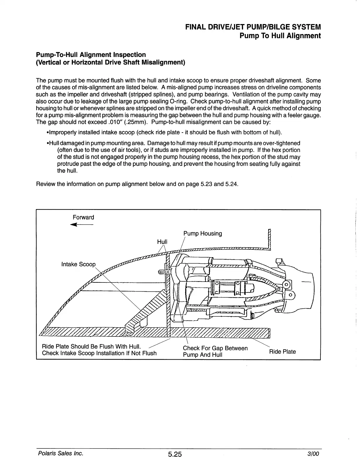 Page #191 background image