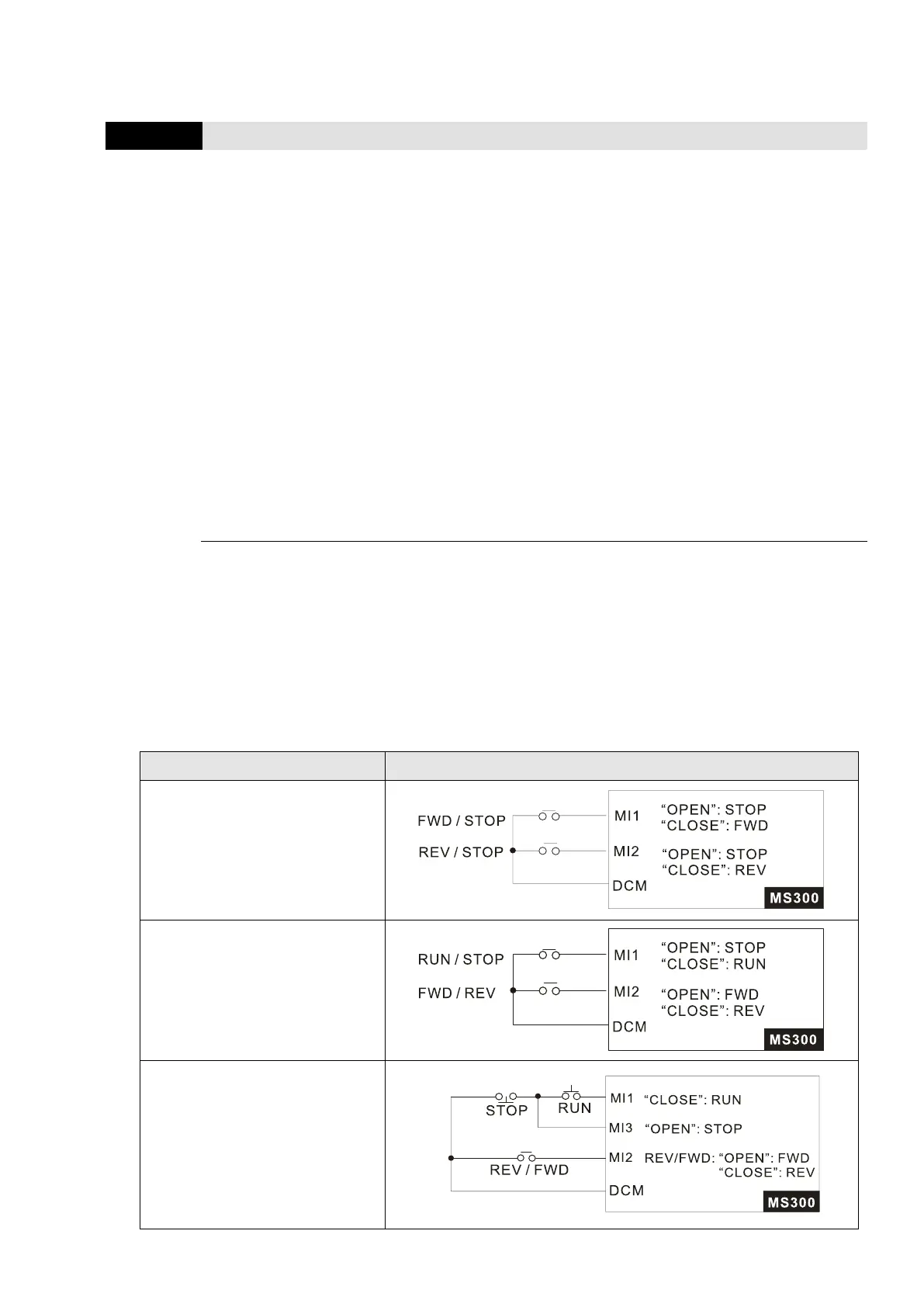 Page #304 background image