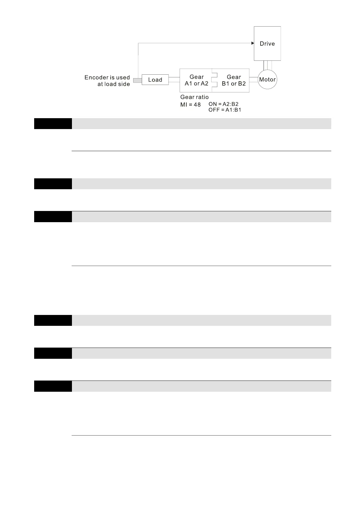 Page #433 background image