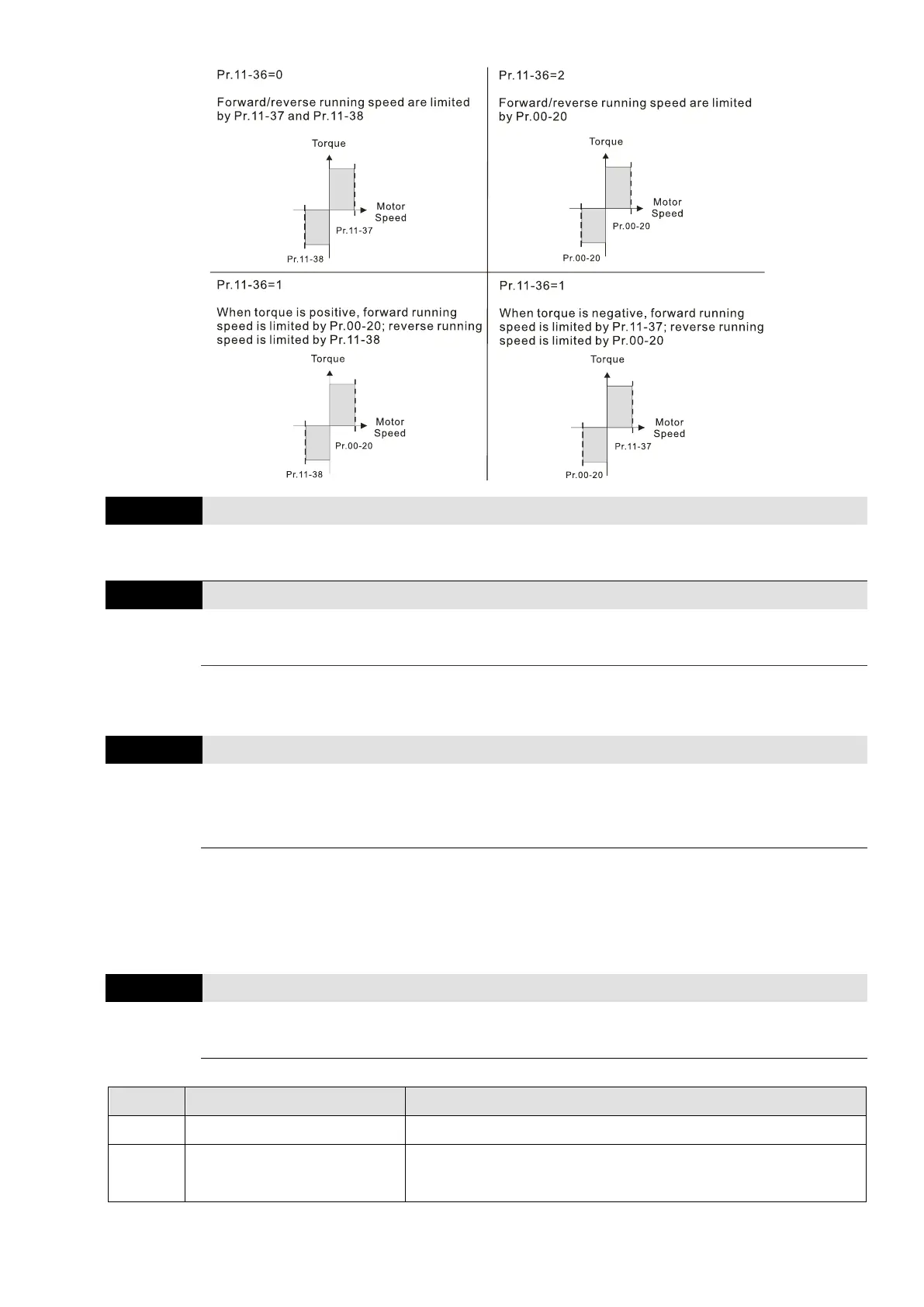Page #448 background image