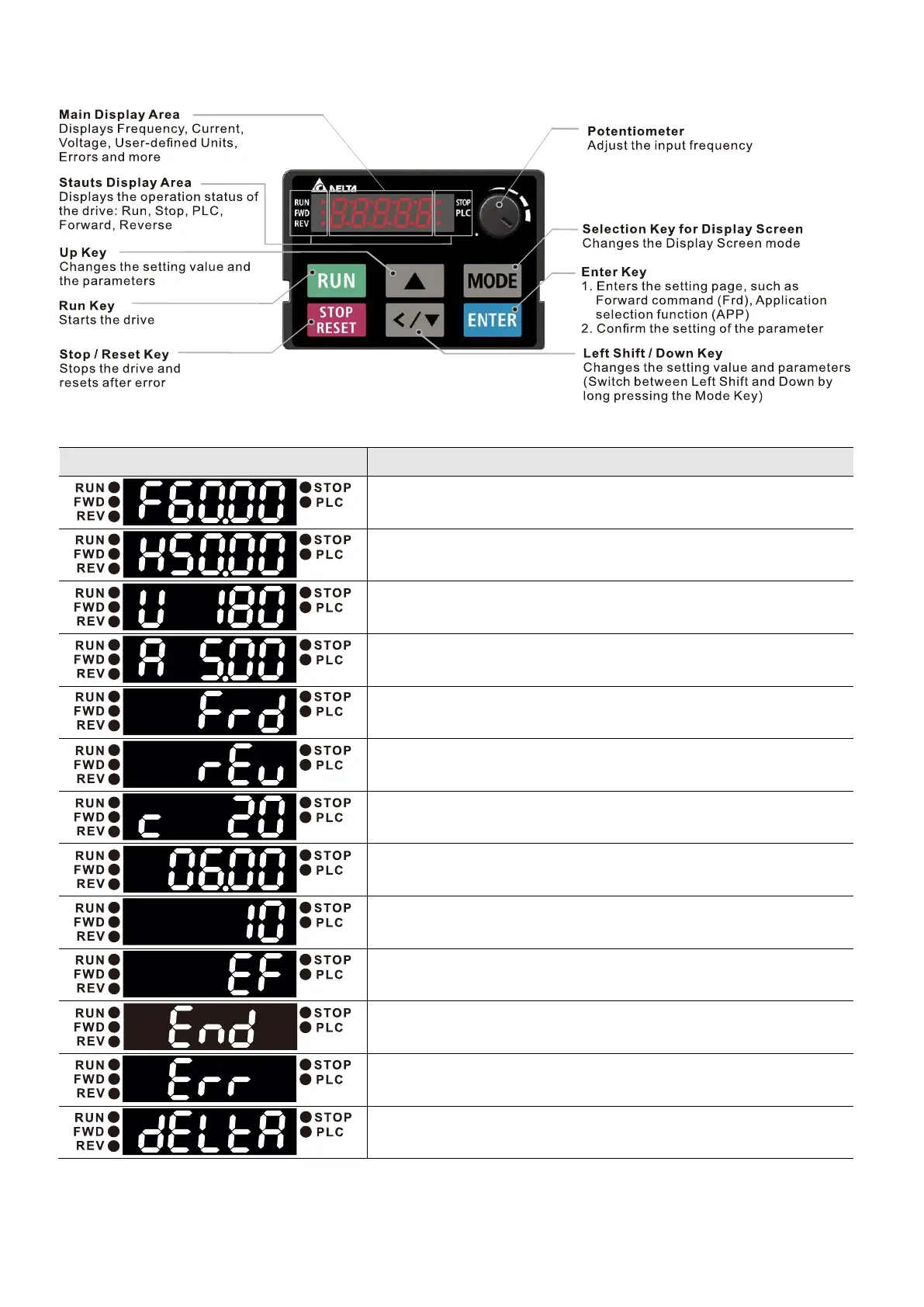 Page #205 background image