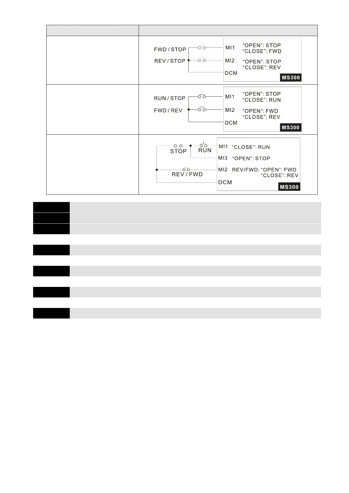 Page #305 background image