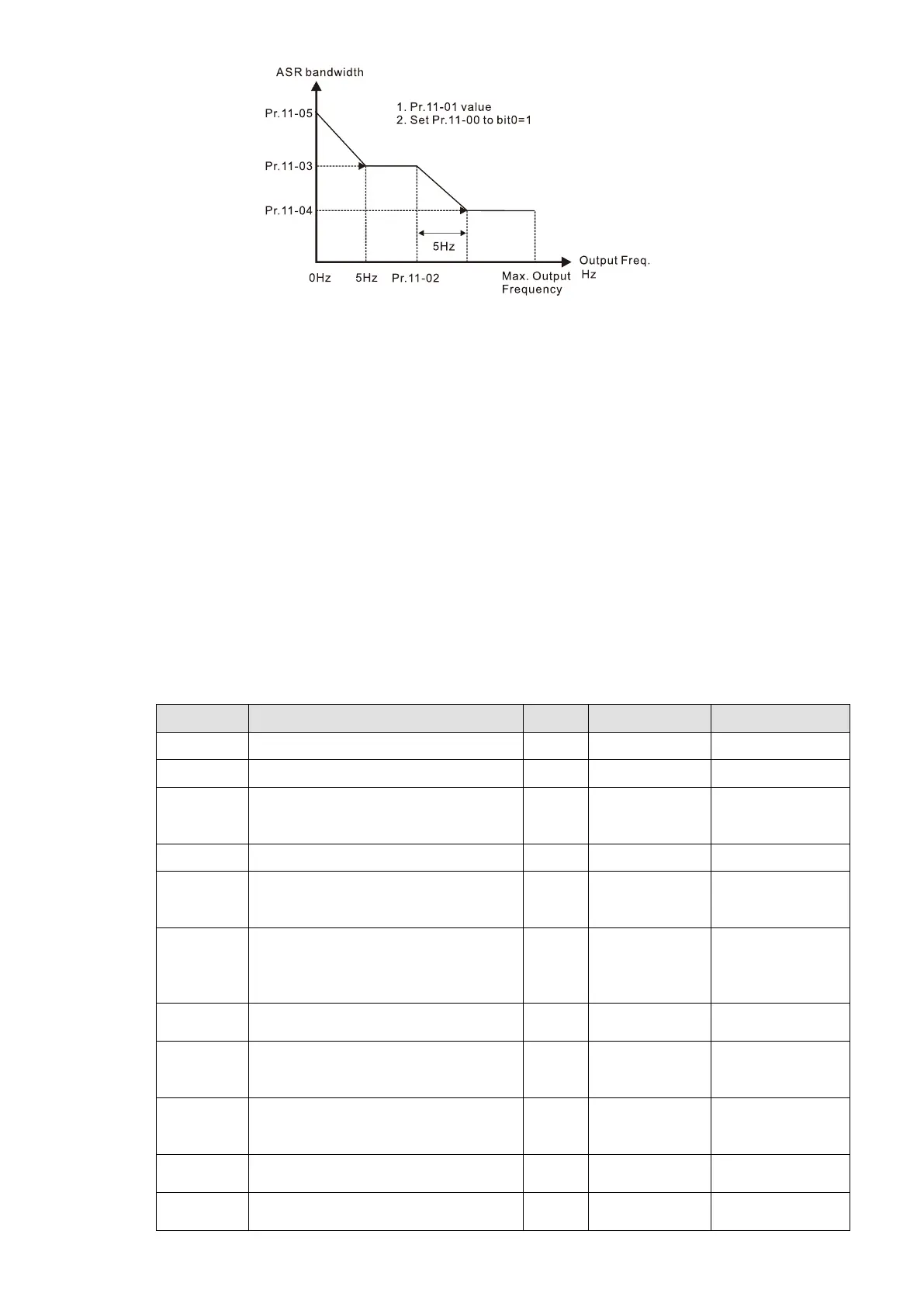 Page #477 background image