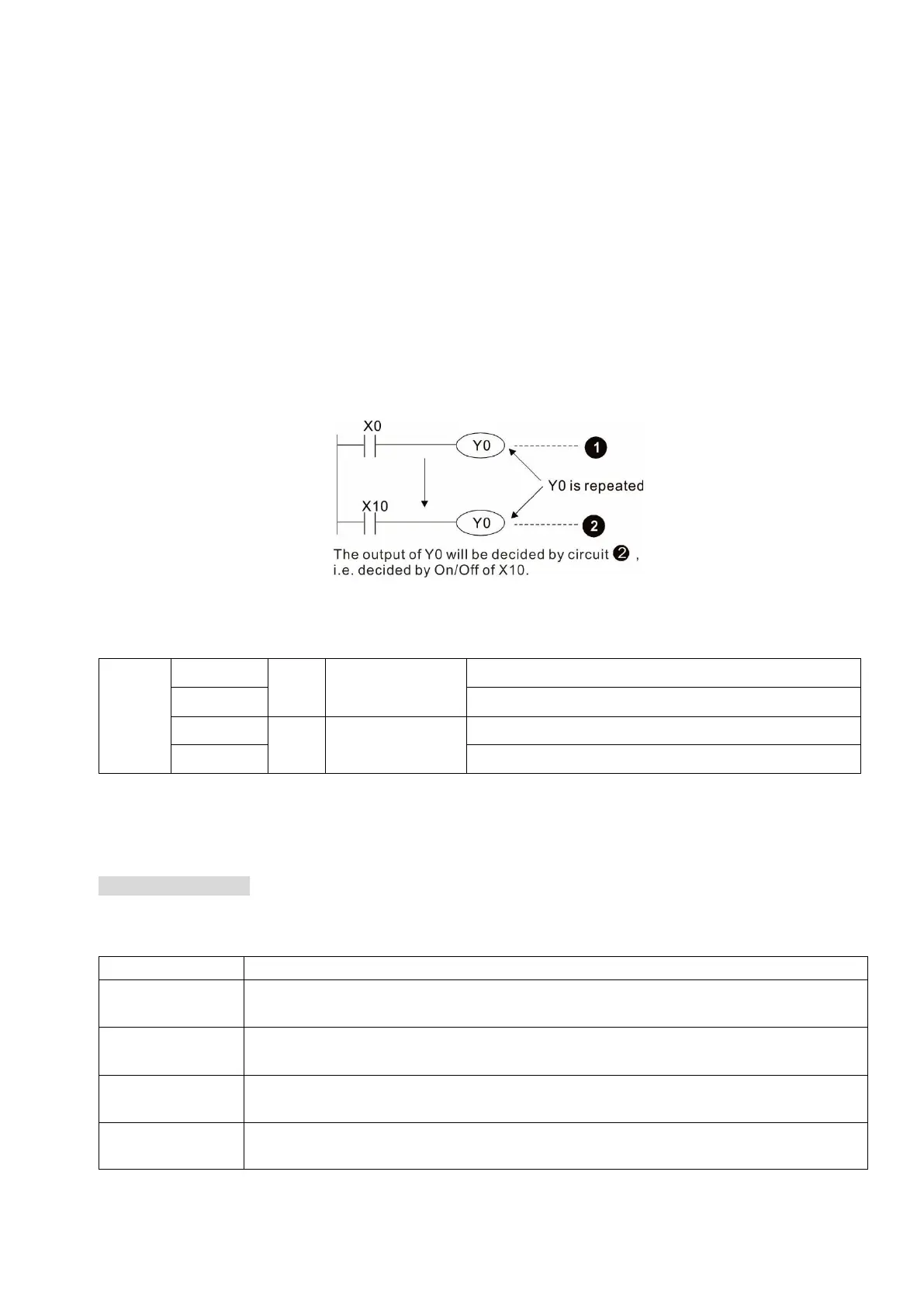 Page #694 background image