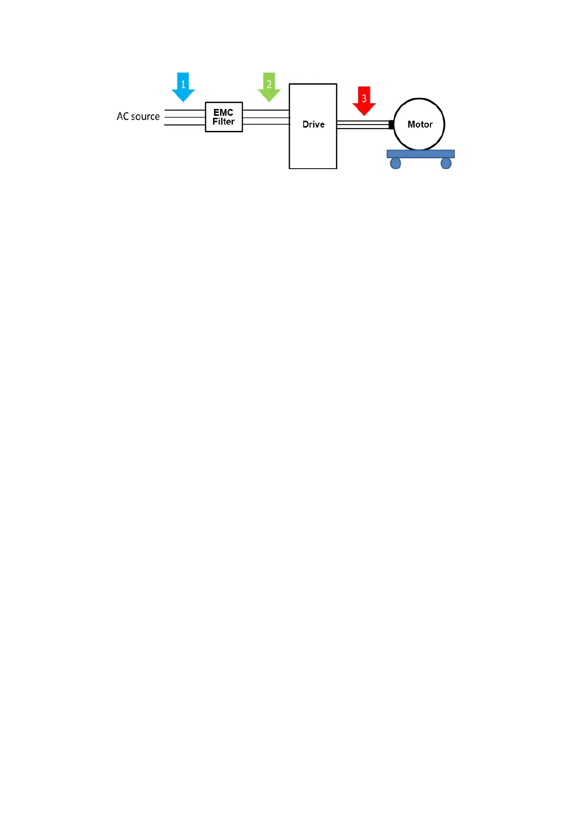 Page #95 background image