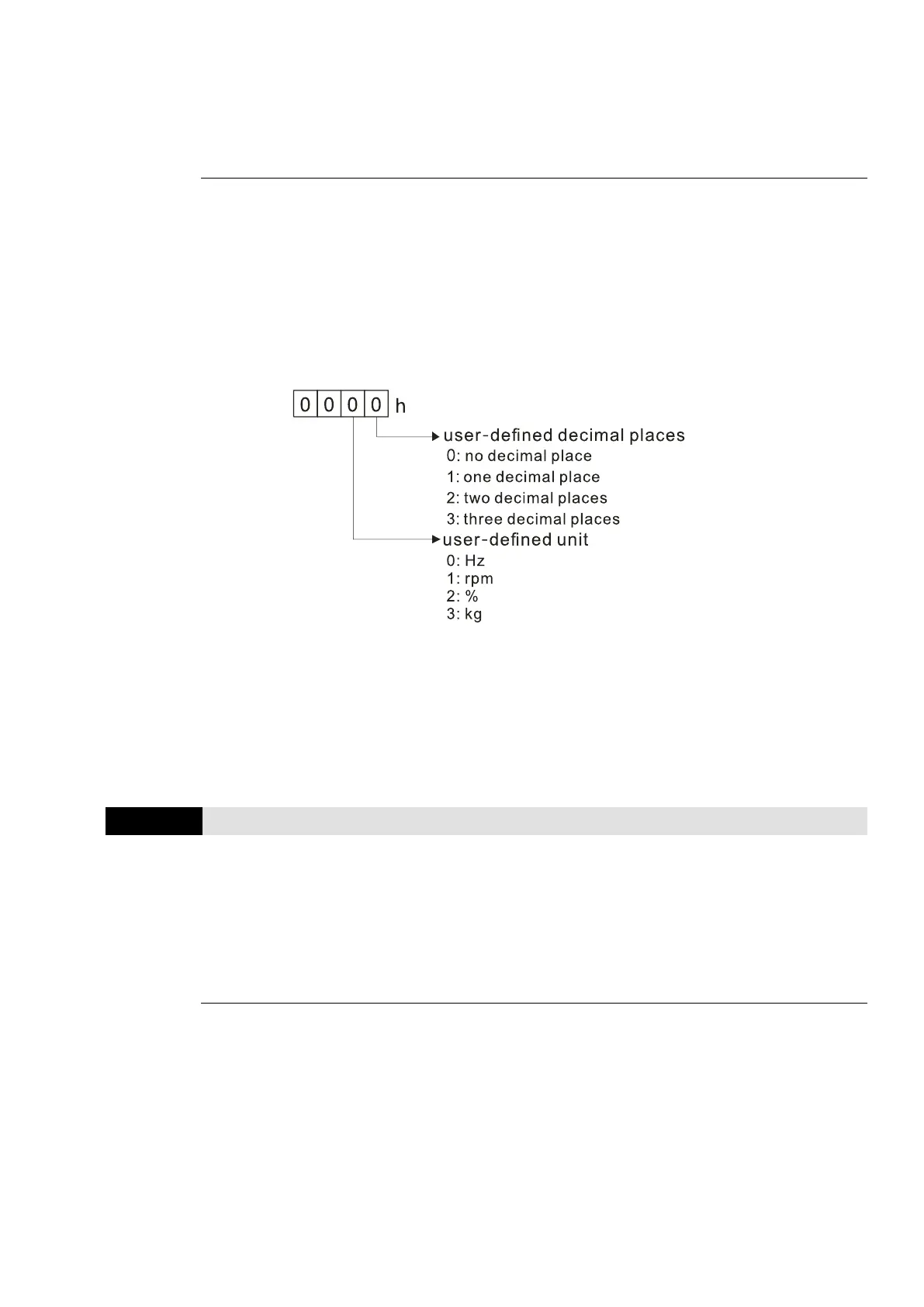 Page #284 background image