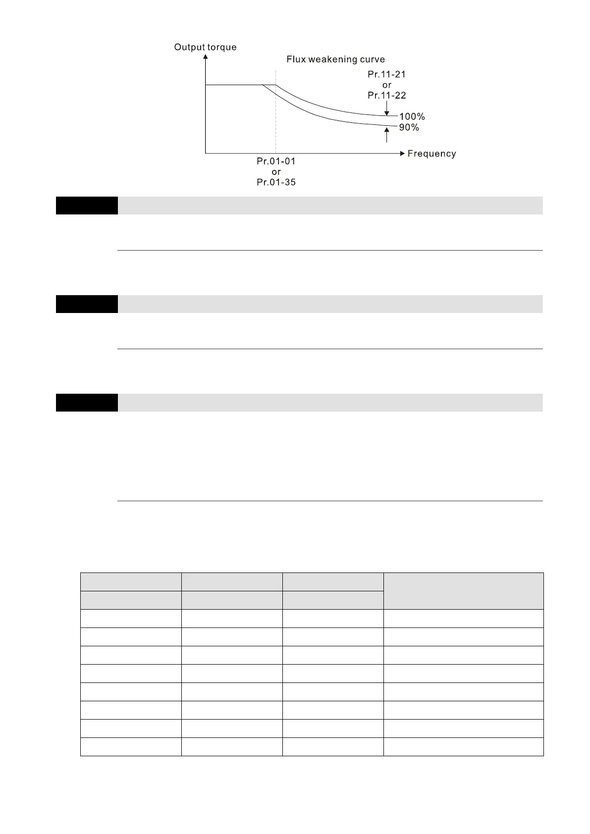 Page #445 background image