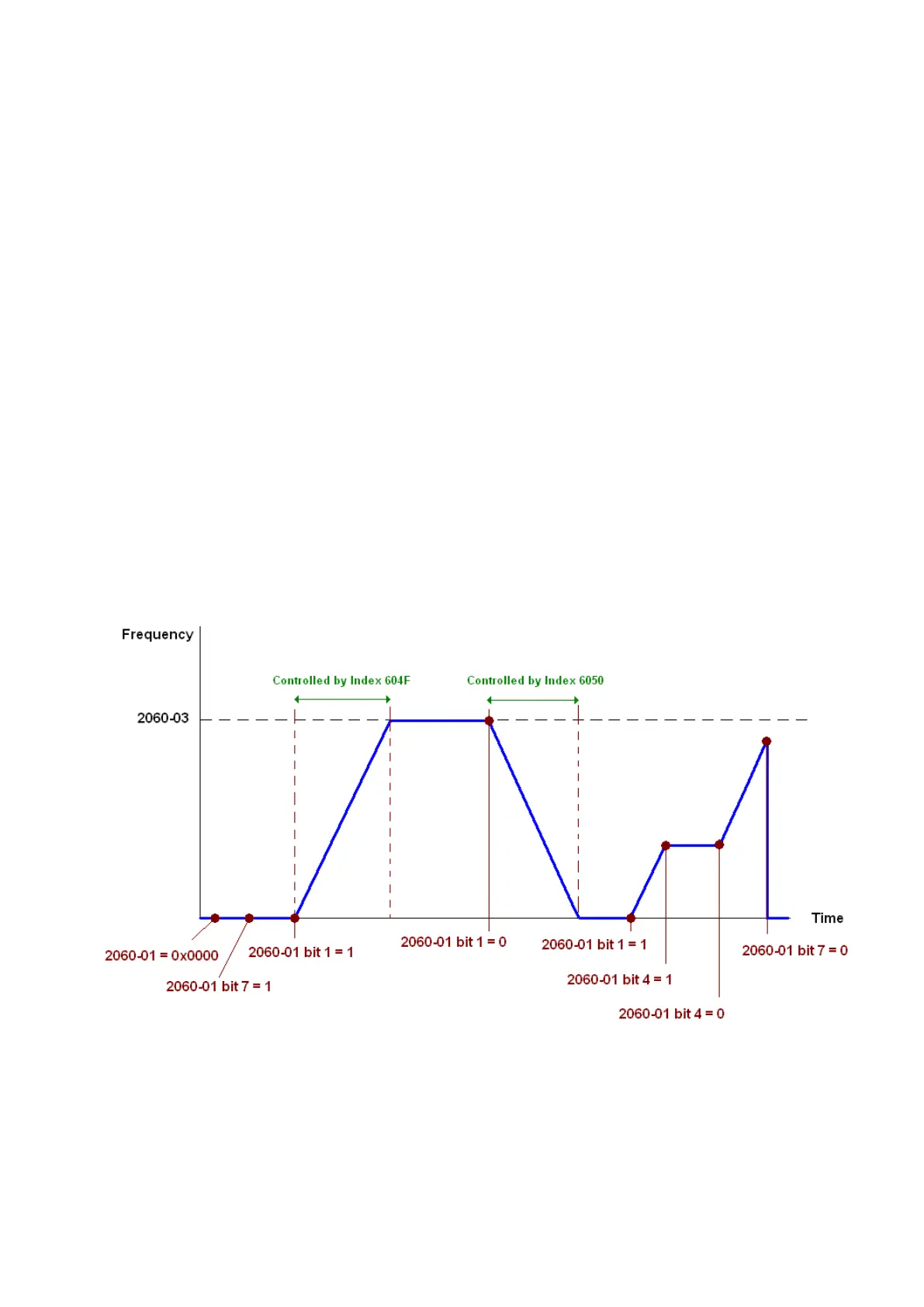 Page #653 background image