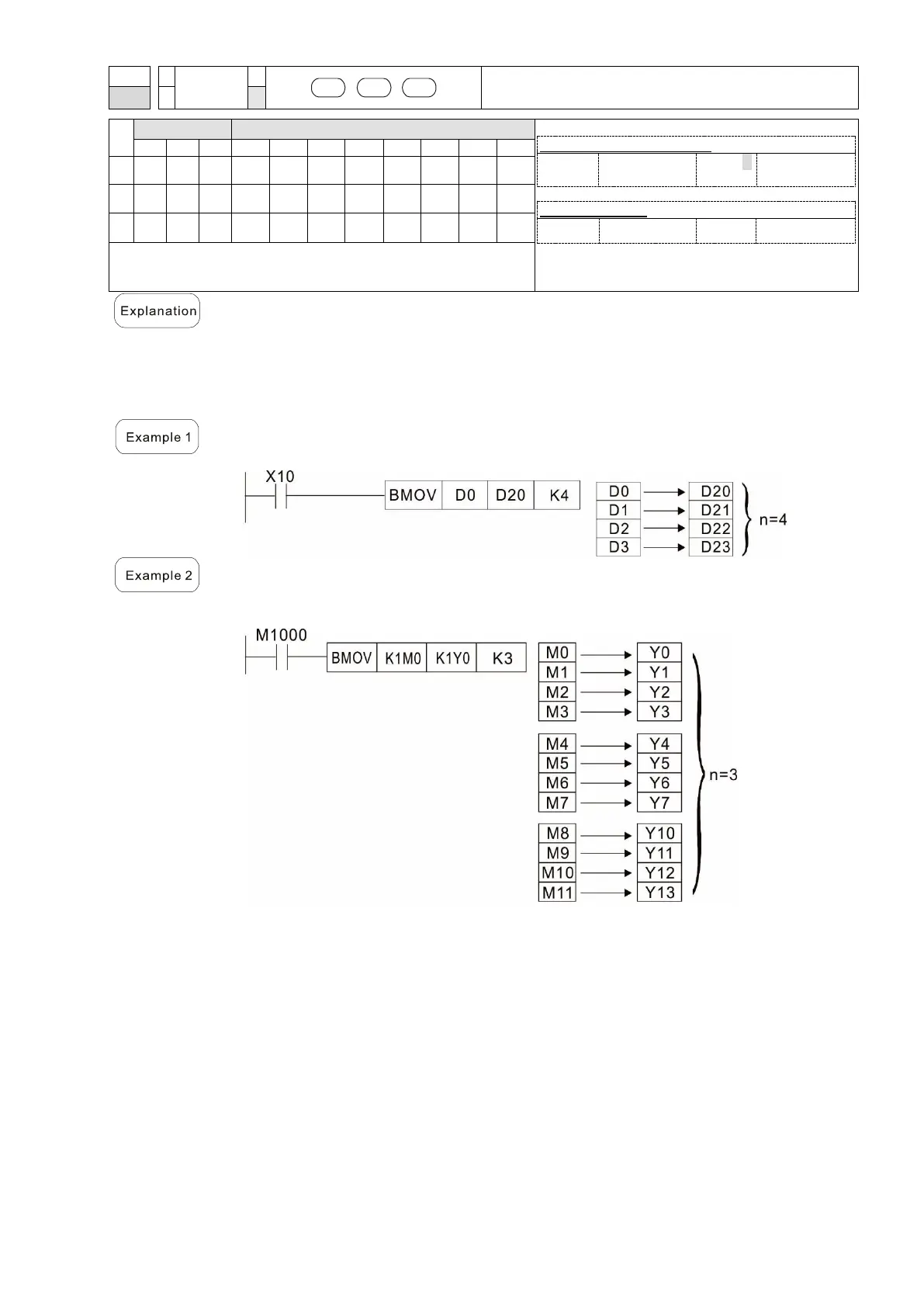 Page #722 background image