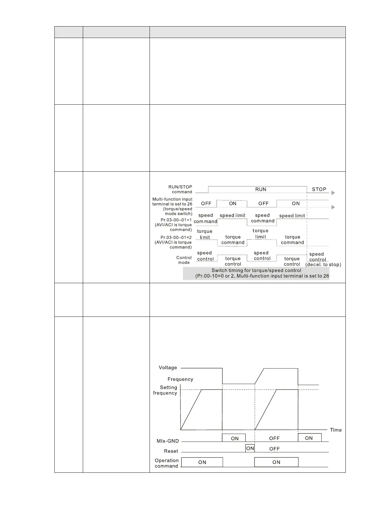 Page #310 background image