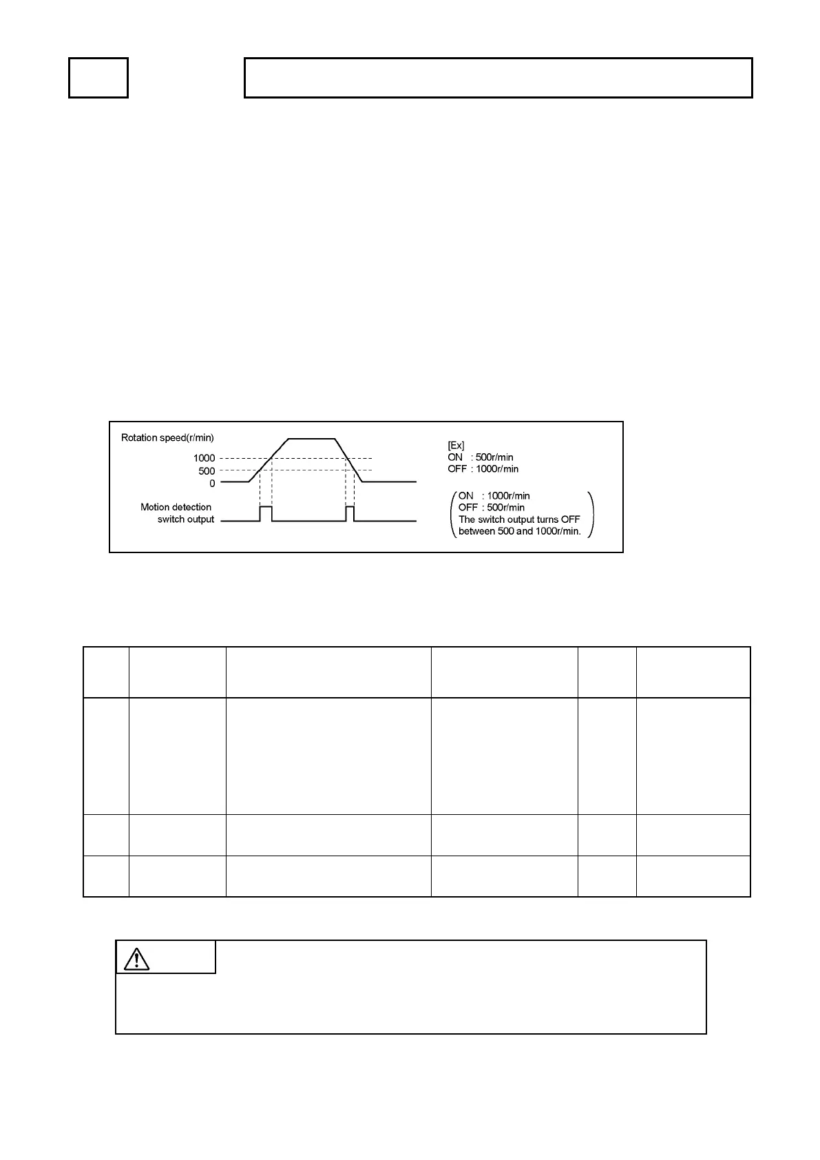 Page #77 background image