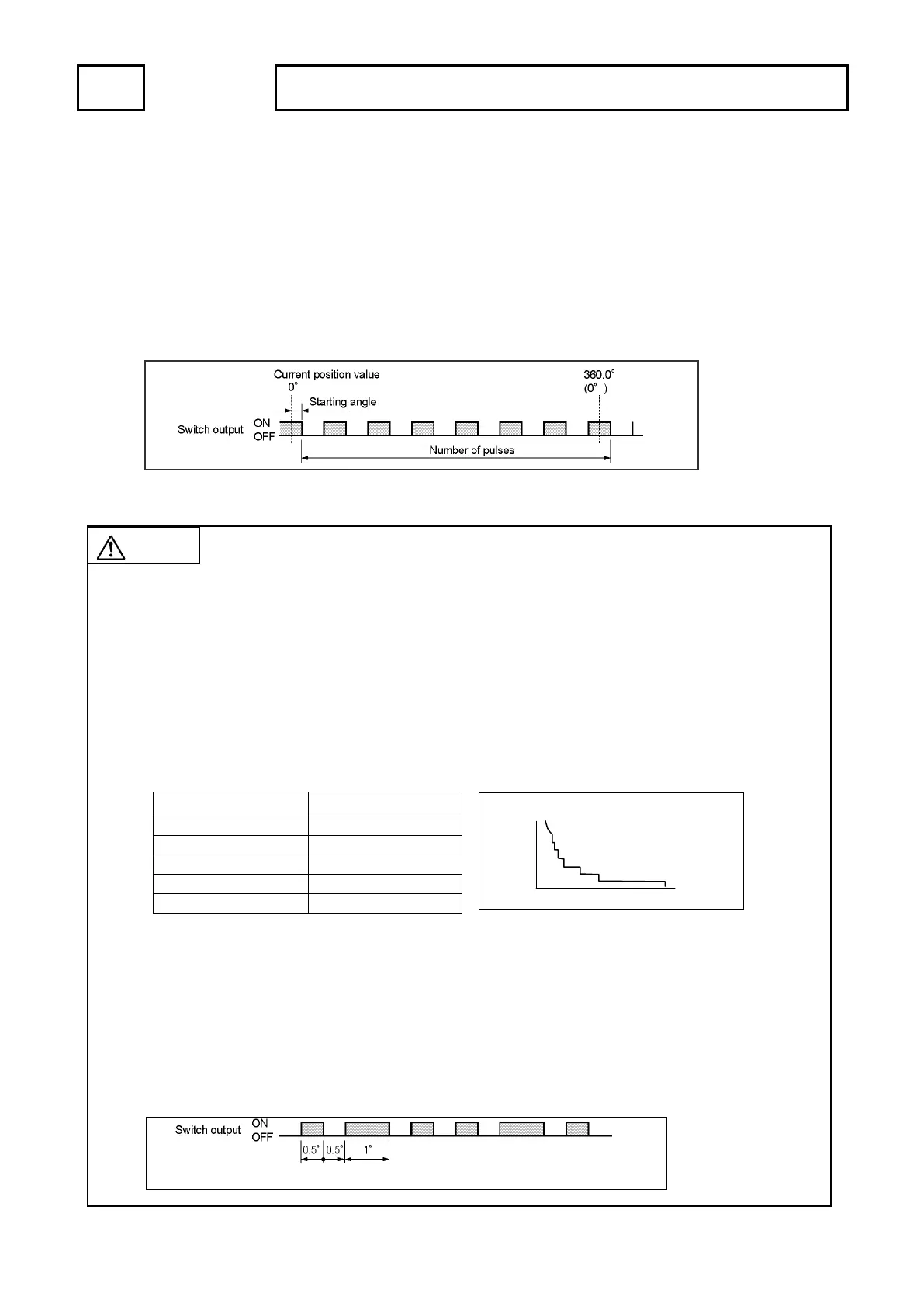 Page #94 background image