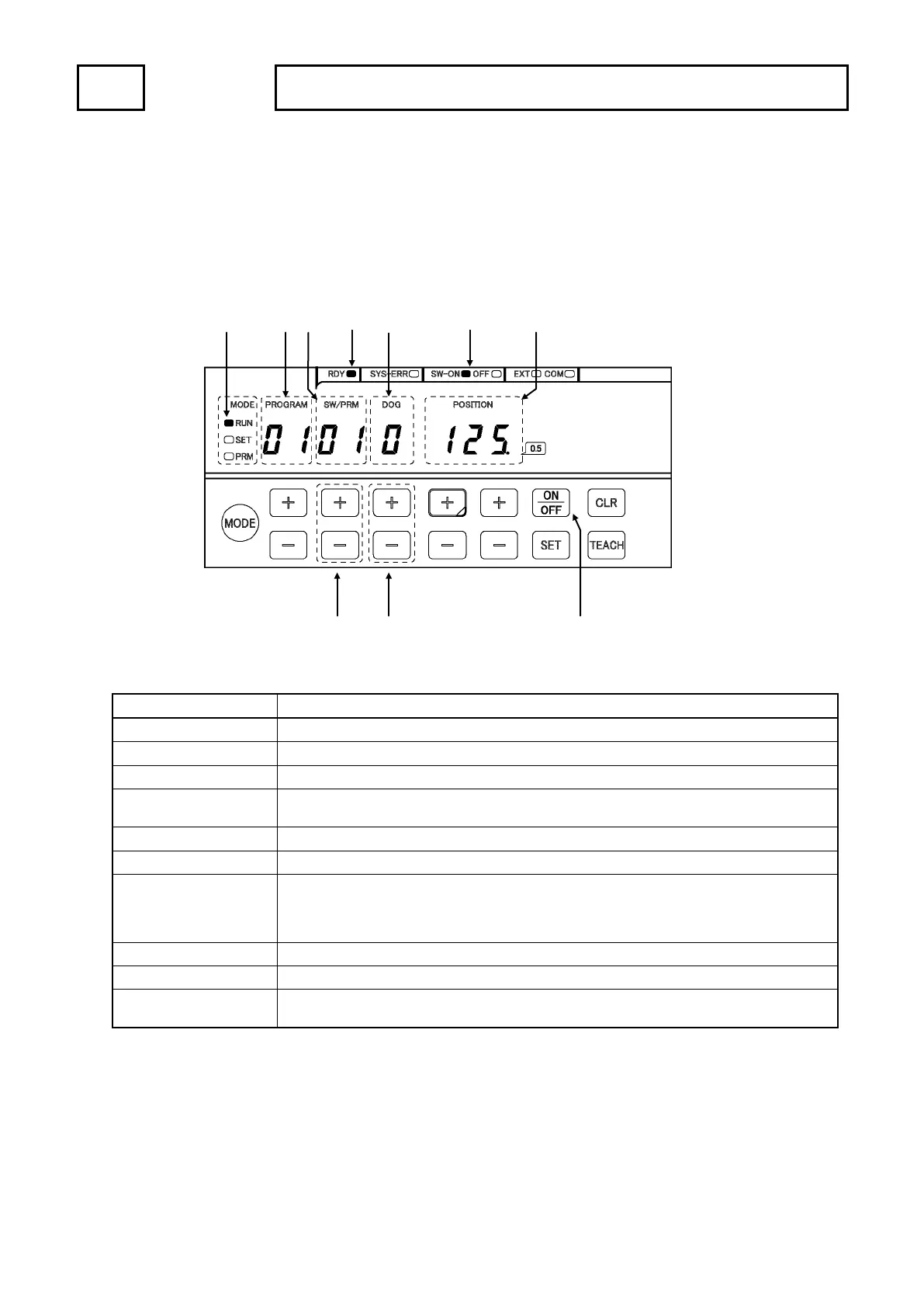 Page #103 background image