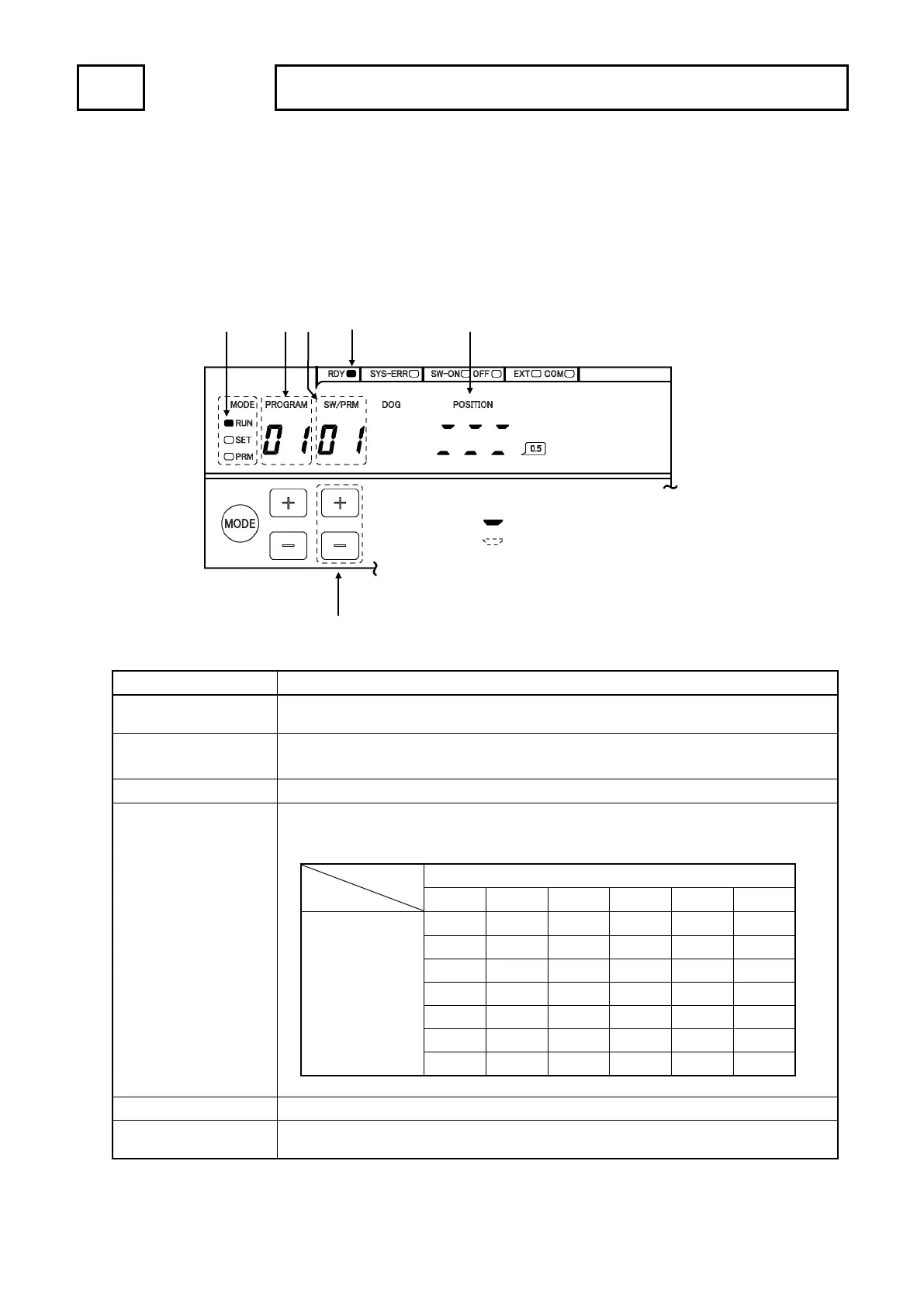 Page #104 background image