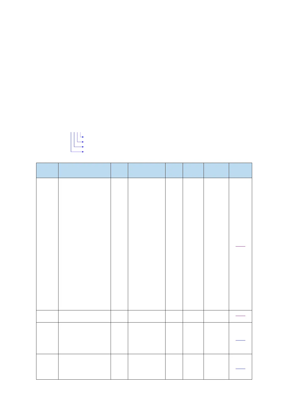 Page #139 background image