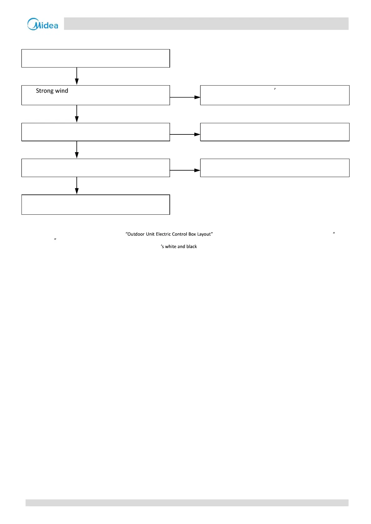 Page #70 background image