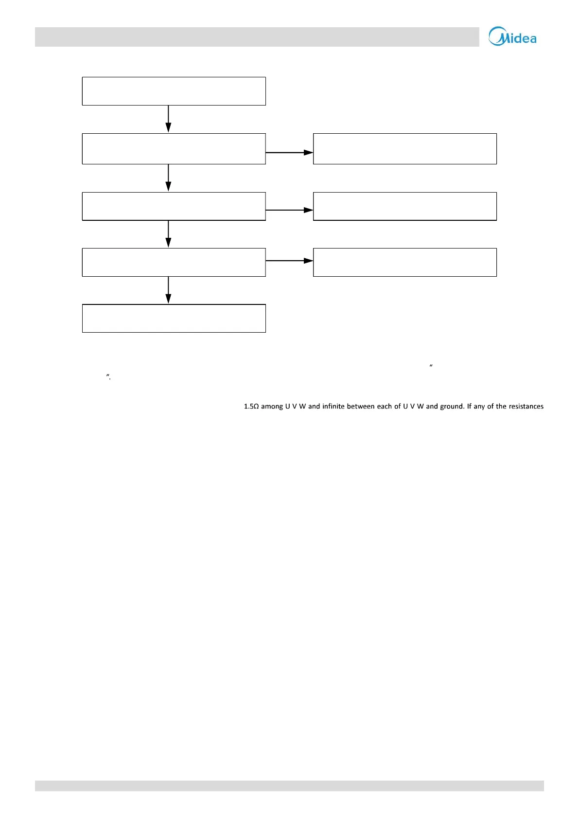 Page #87 background image