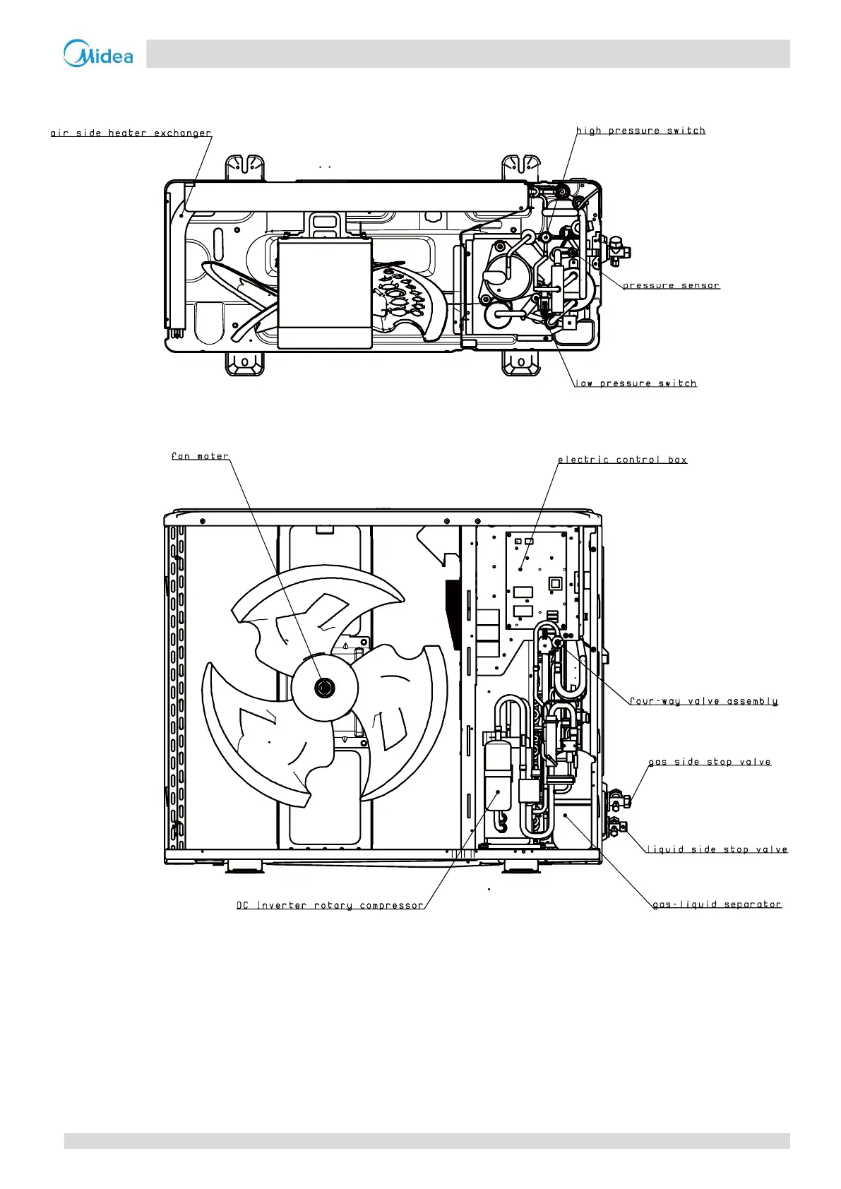 Page #10 background image