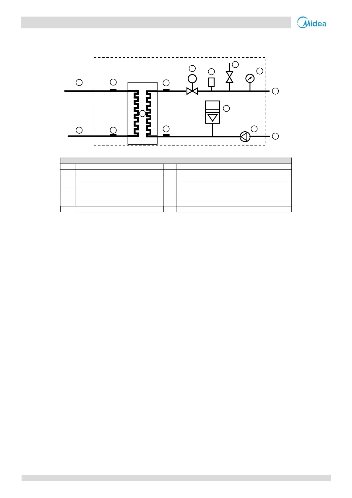Page #15 background image