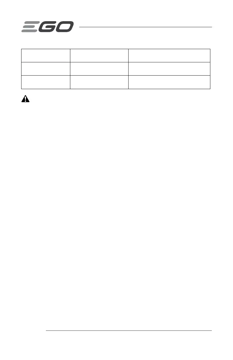 Page #120 background image