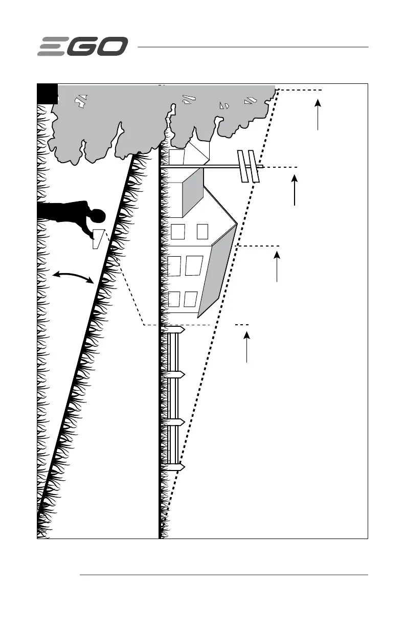 Page #94 background image