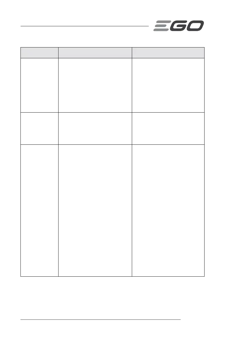 Page #109 background image