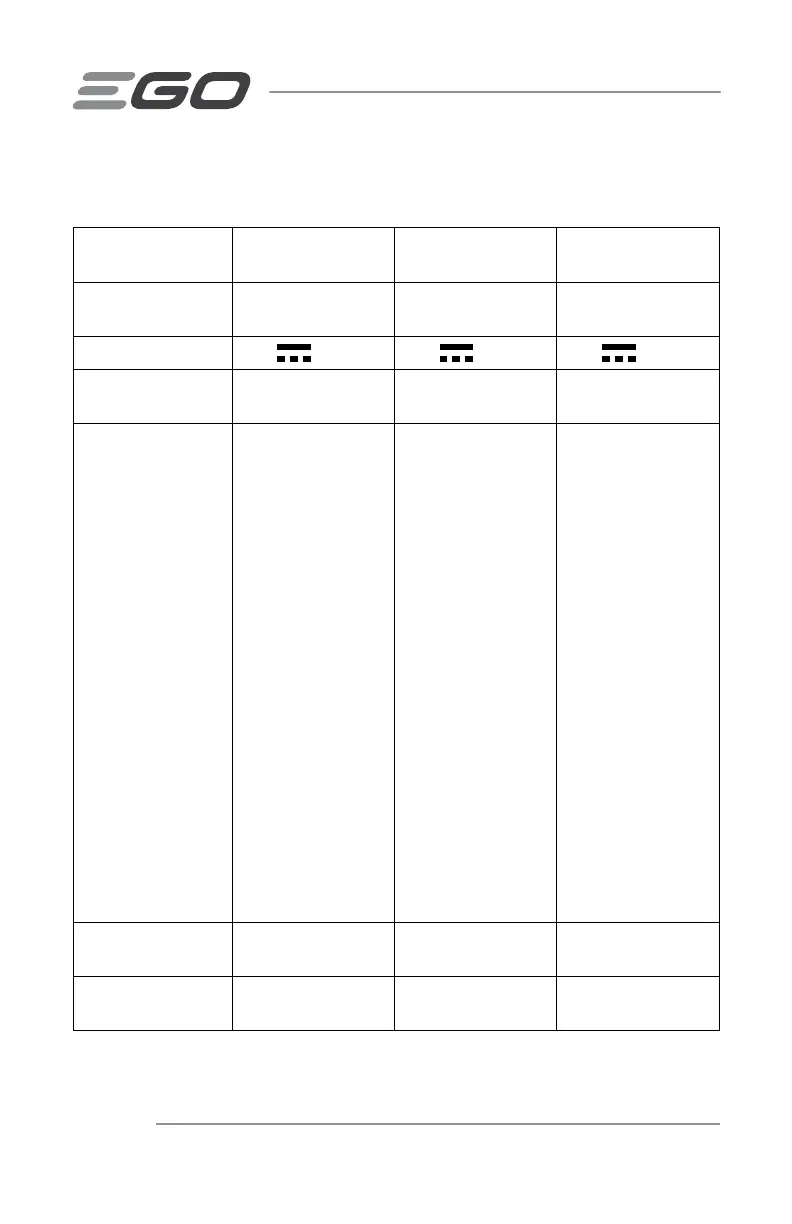 Page #130 background image