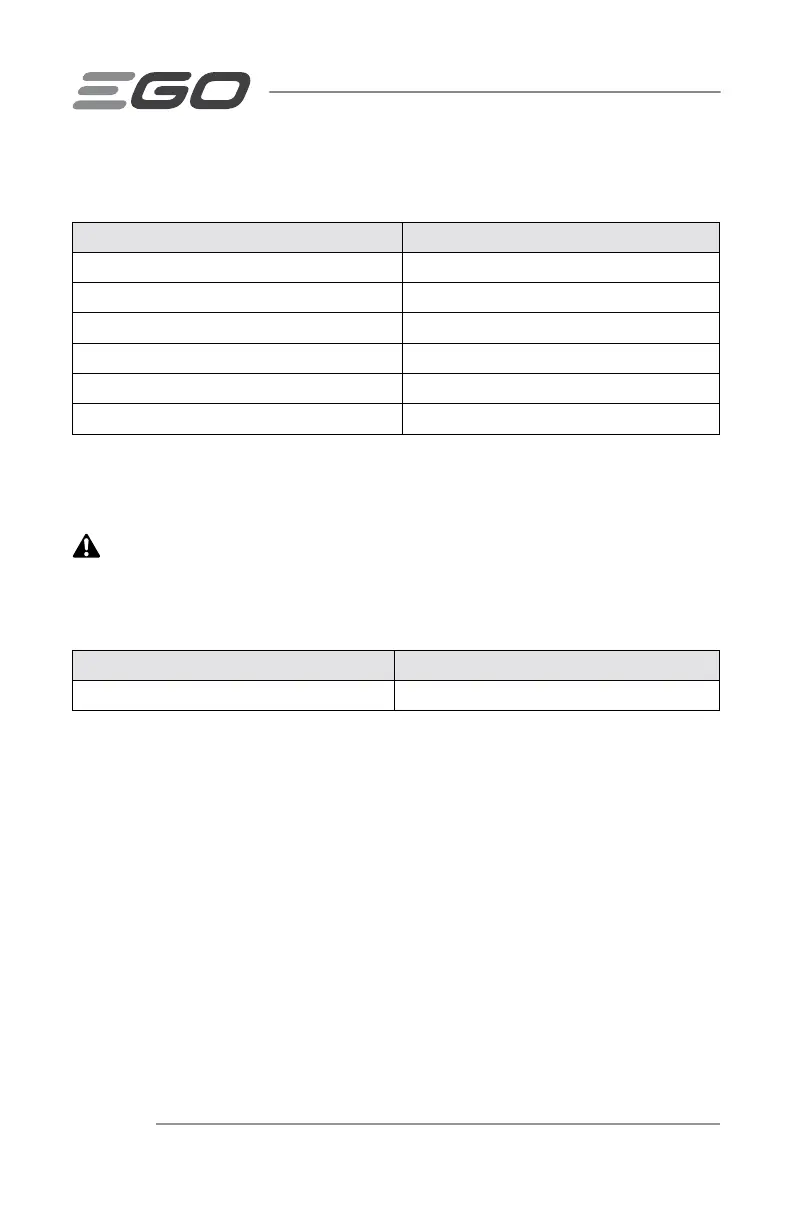 Page #132 background image