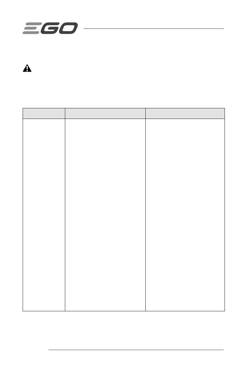 Page #168 background image