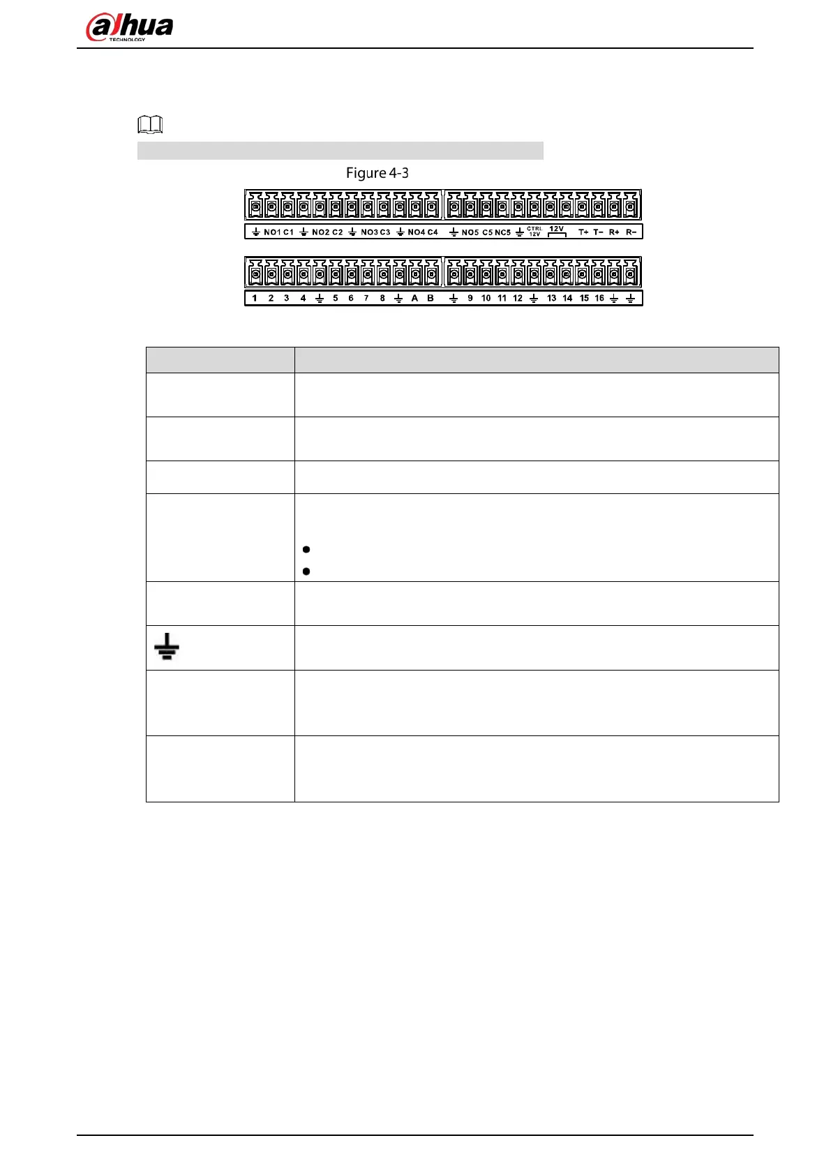 Page #64 background image