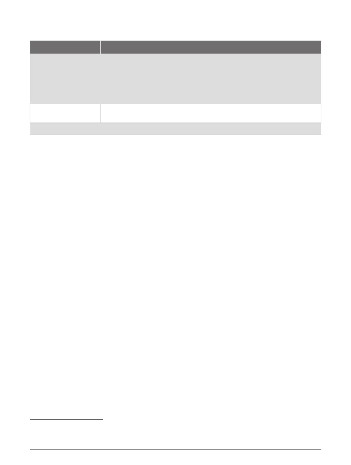 Page #200 background image