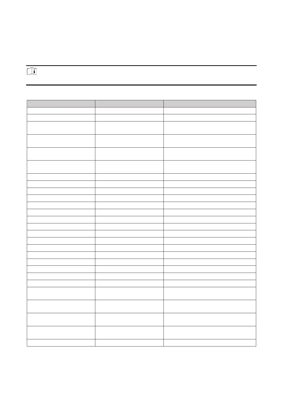 Page #127 background image