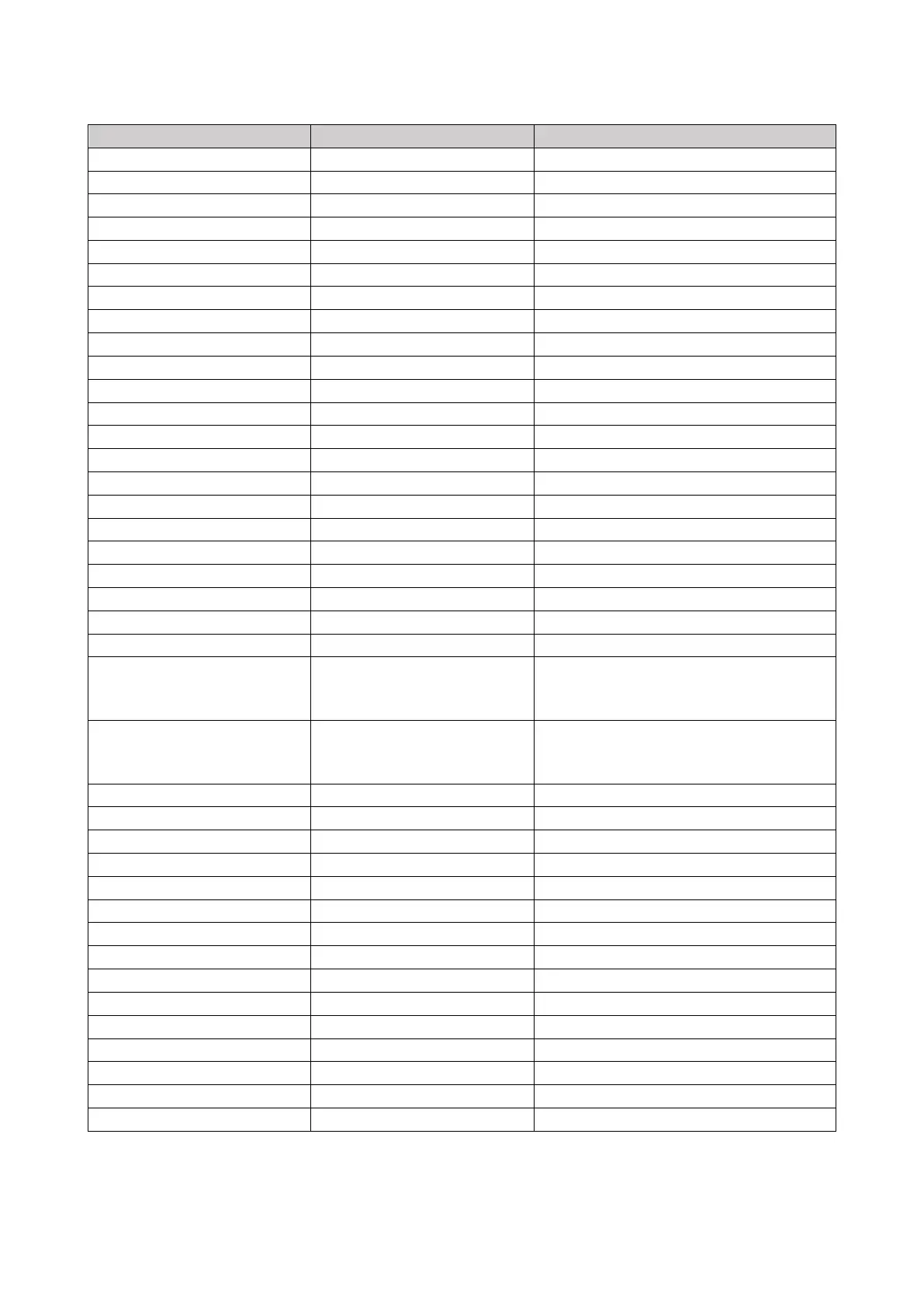 Page #128 background image