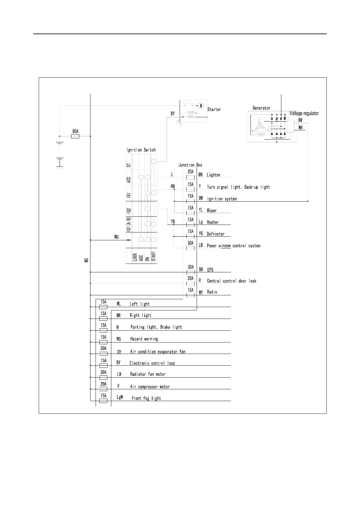 Page #276 background image