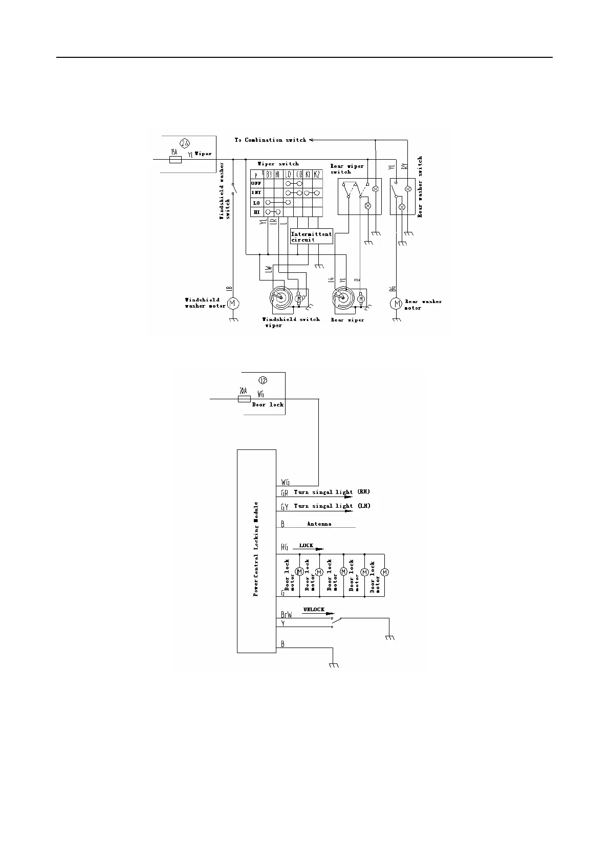 Page #281 background image