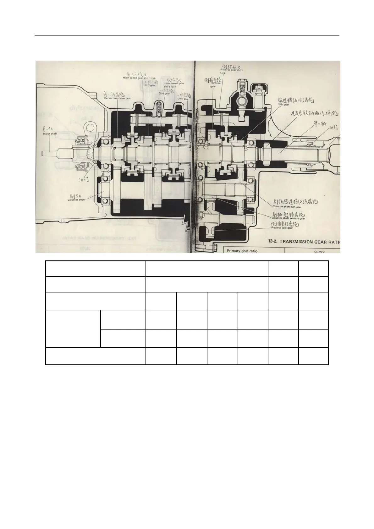 Page #130 background image