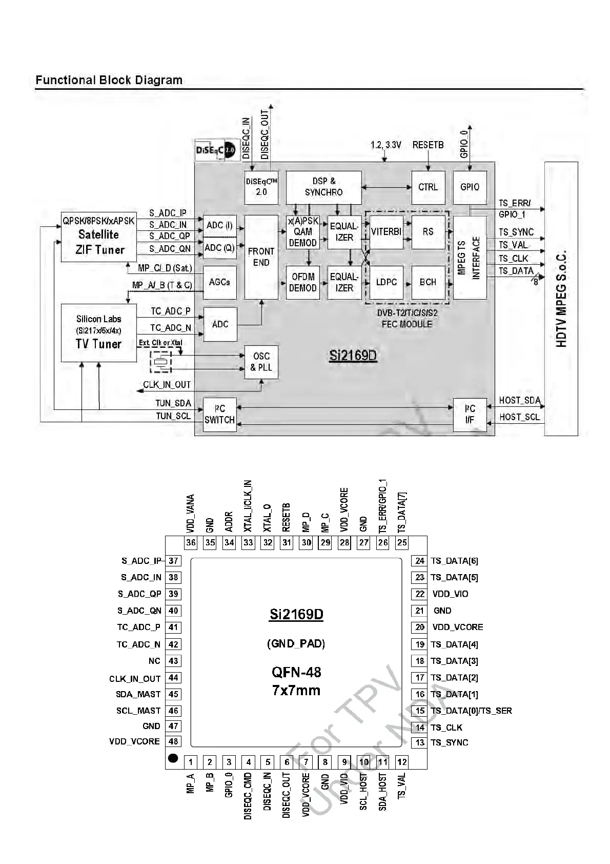 Page #43 background image