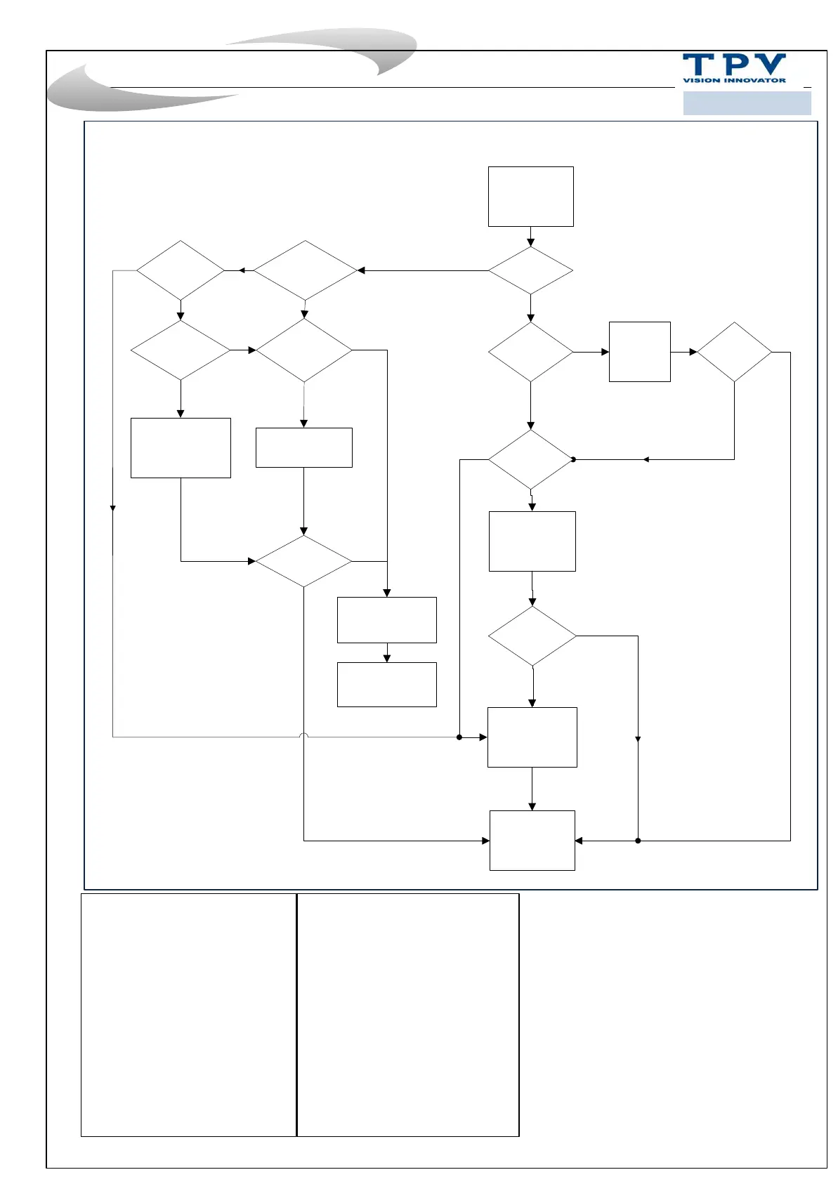 Page #36 background image